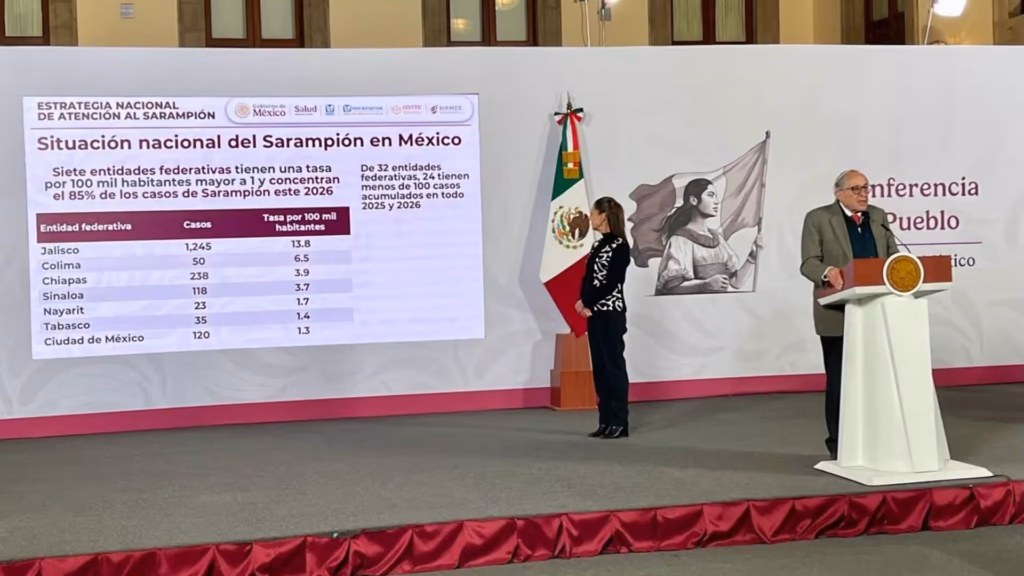 Sarampión en México supera los 18 mil casos confirmados, autoridades rebozan, llamado la vacunación 8 1772170521689 foto n 1920x1080 1