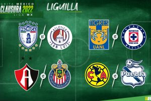 partidos de los cuartos de