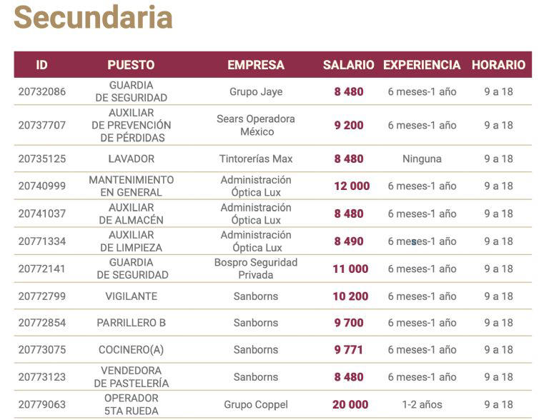 Operador de quinta rueda puede ganar 20 mil pesos en CDMX con solo secundaria y experiencia previa 2 Operador de quinta rueda puede ganar 20 mil pesos en CDMX con solo secundaria y experiencia previa