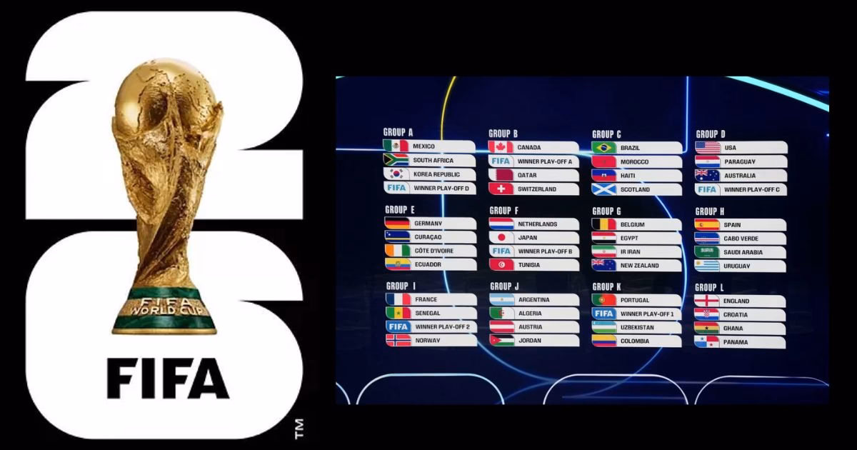 FIFA 2026