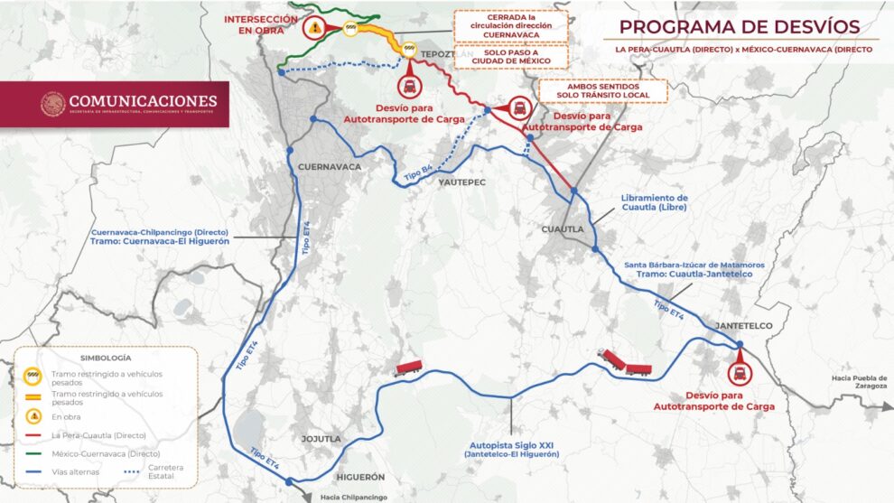 Autopista en dirección Tepoztlán-Cuernavaca, entronque a Cuautla, tendrá cierre total de este lunes