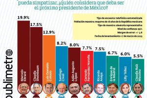 IPBMTKBBURENVKVW47TJCDAXJI