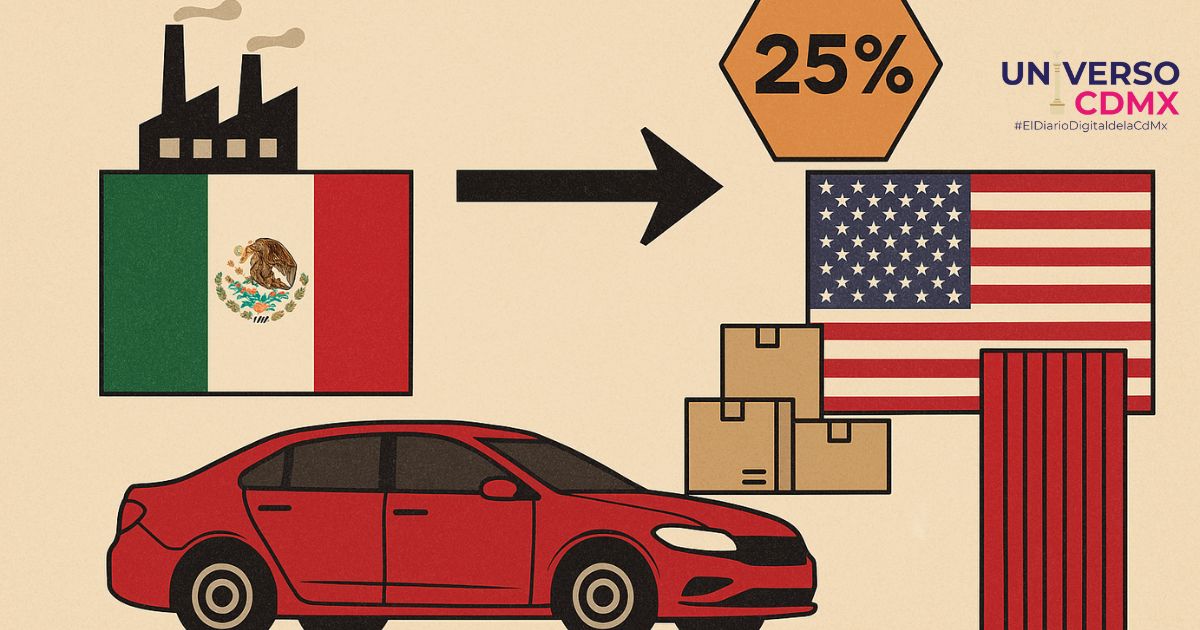 Liga MX Jornada 15 Llega con Clasicos y Duelo Directo por la Liguilla 1