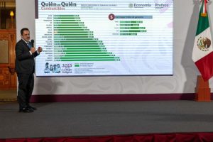 Profeco presenta a las cinco gasolineras más caras y con mayor índice de ganancia