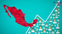 SW Mexico rompe record historico 22.6 millones de empleos afiliados al IMSS
