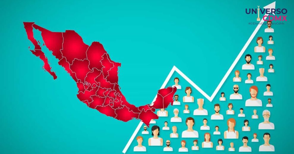 SW Mexico rompe record historico 22.6 millones de empleos afiliados al IMSS