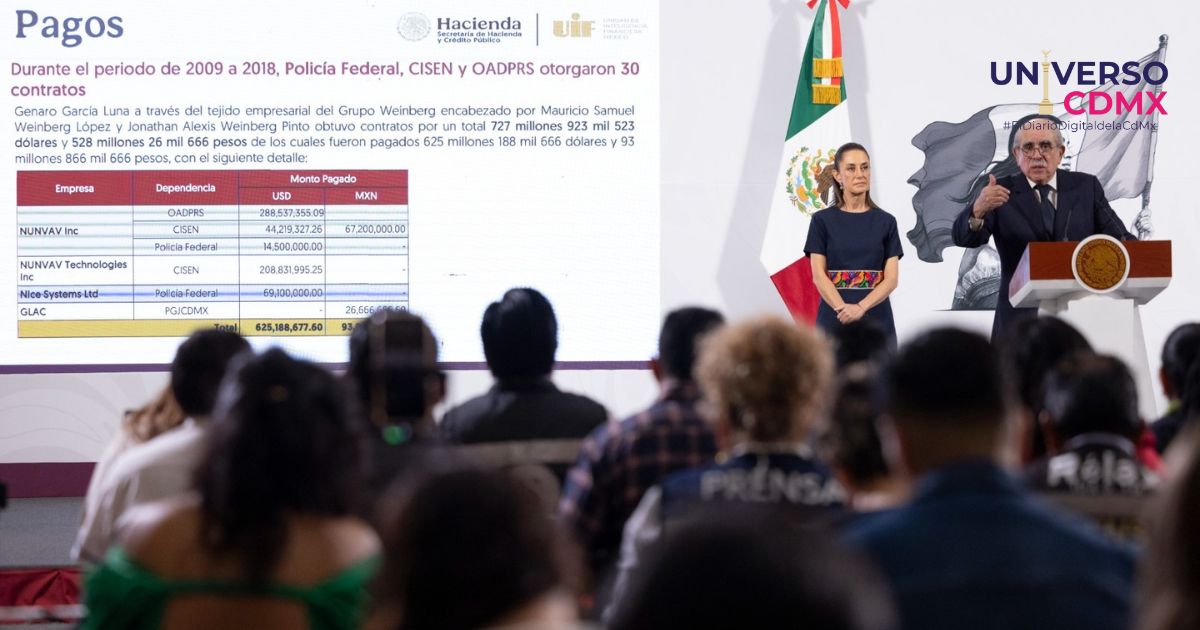 Sheinbaum y UIF informan avances en caso contra Genaro García Luna