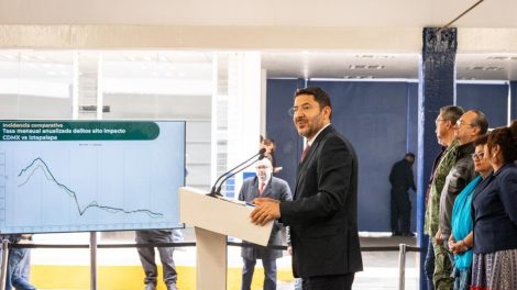 marti batres jefe gobierno ciudad