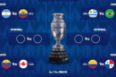 Copa América 2024: Argentina, Canadá, Uruguay y Colombia Definen las Semifinales
