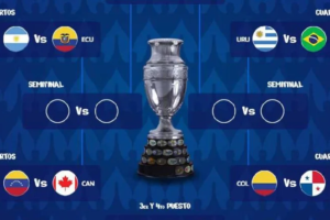 Copa América 2024: Argentina, Canadá, Uruguay y Colombia Definen las Semifinales