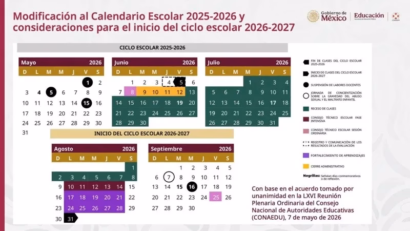 SEP adelanta fin del ciclo escolar